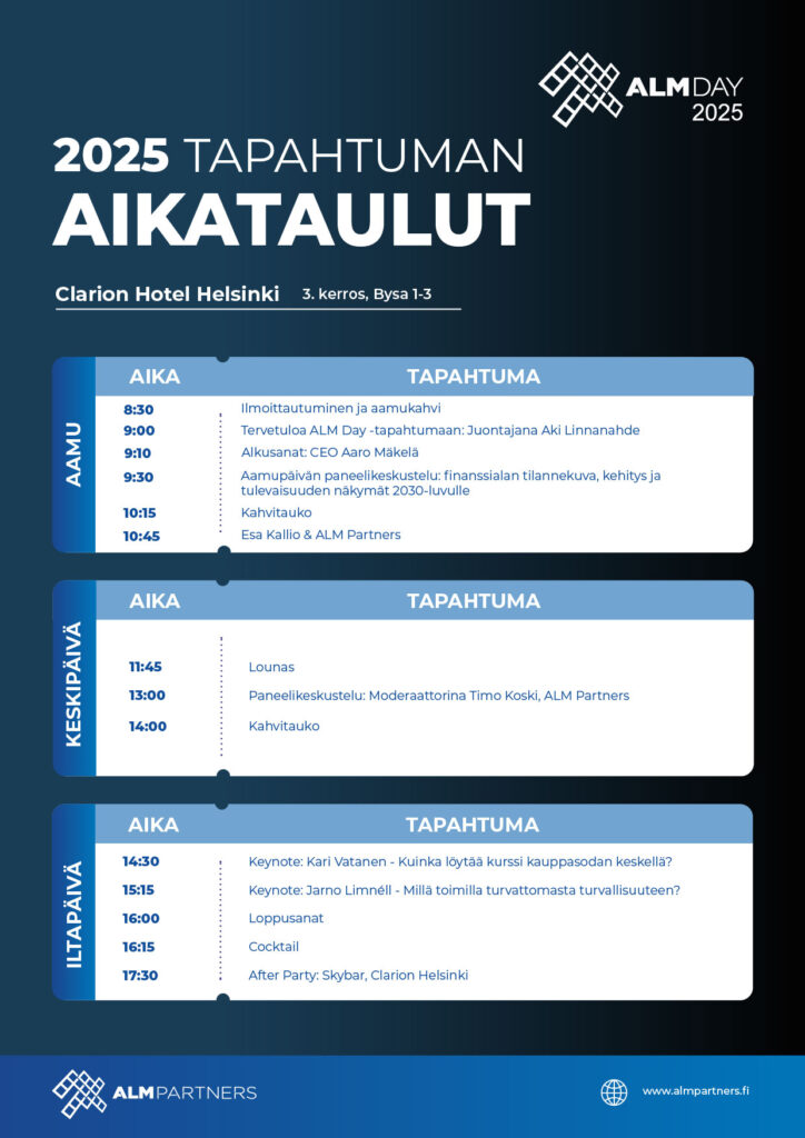 ALM Day 2025 aikataulu. Päivä alkaa 8:30 ja päättyy 17:30.